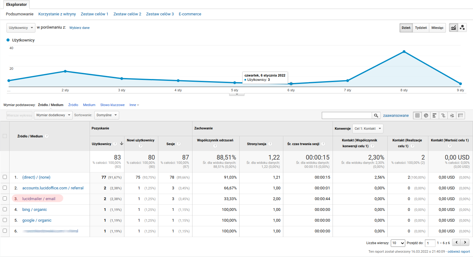 google_analytics.png